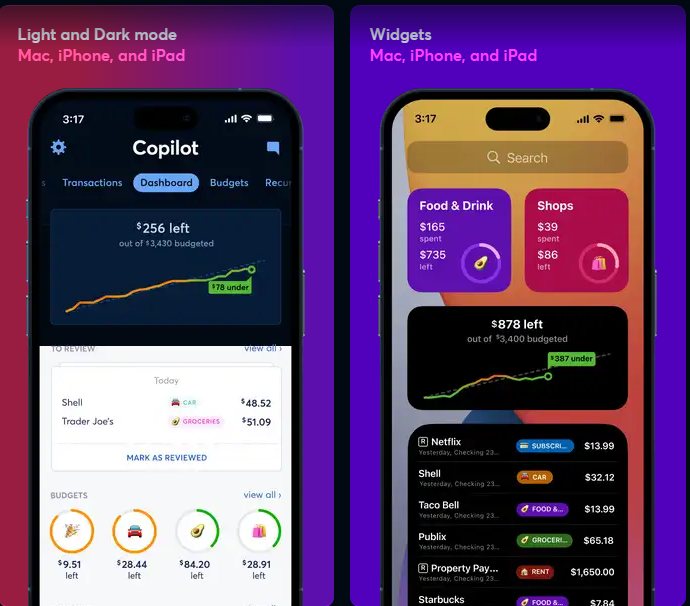Шлях до фінансової свободи. 6 найкращих додатків для контролю вашого власного бюджету